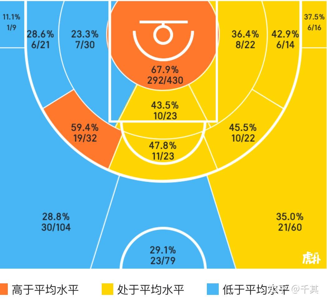 篮球运动员体能训练参考文献最新_1